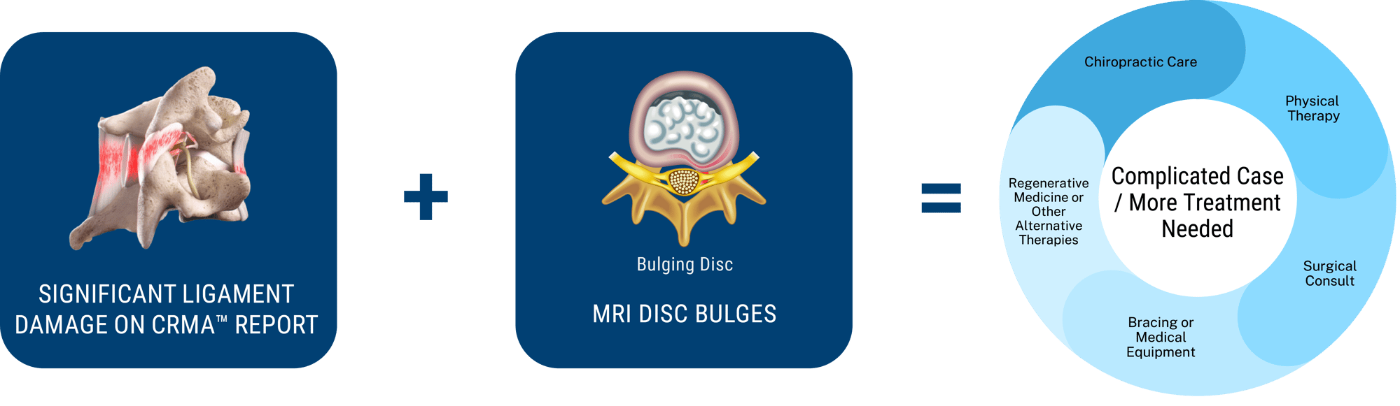 Disc_Herniation_-_Scenario_2_-2